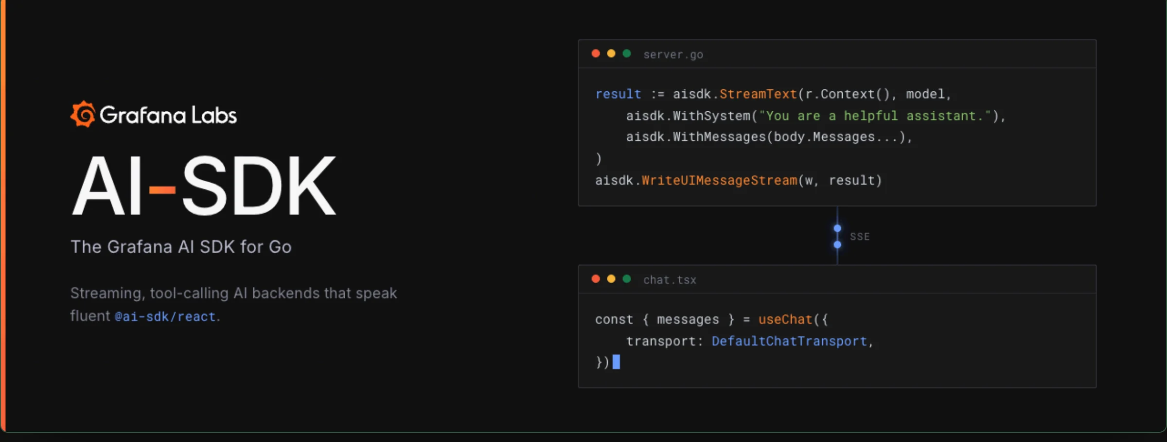 Grafana AI SDK landing page, with a Go server streaming to a React useChat hook
